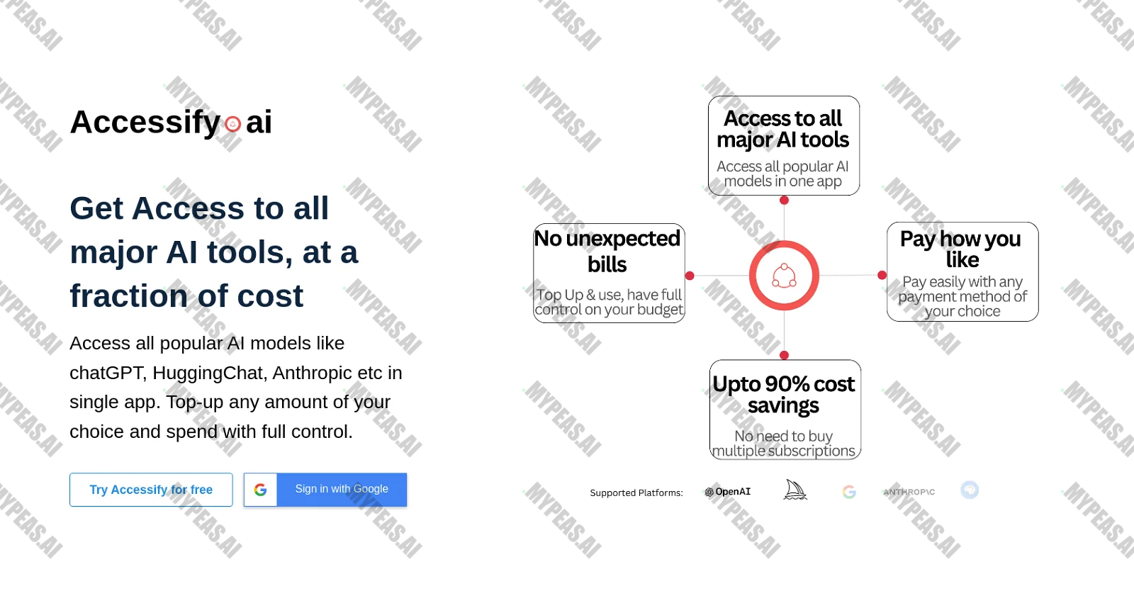 Accessify screenshot