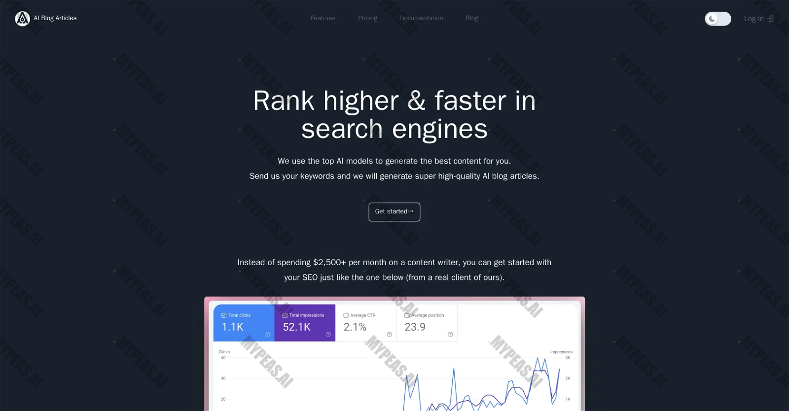 AI Blog Articles screenshot