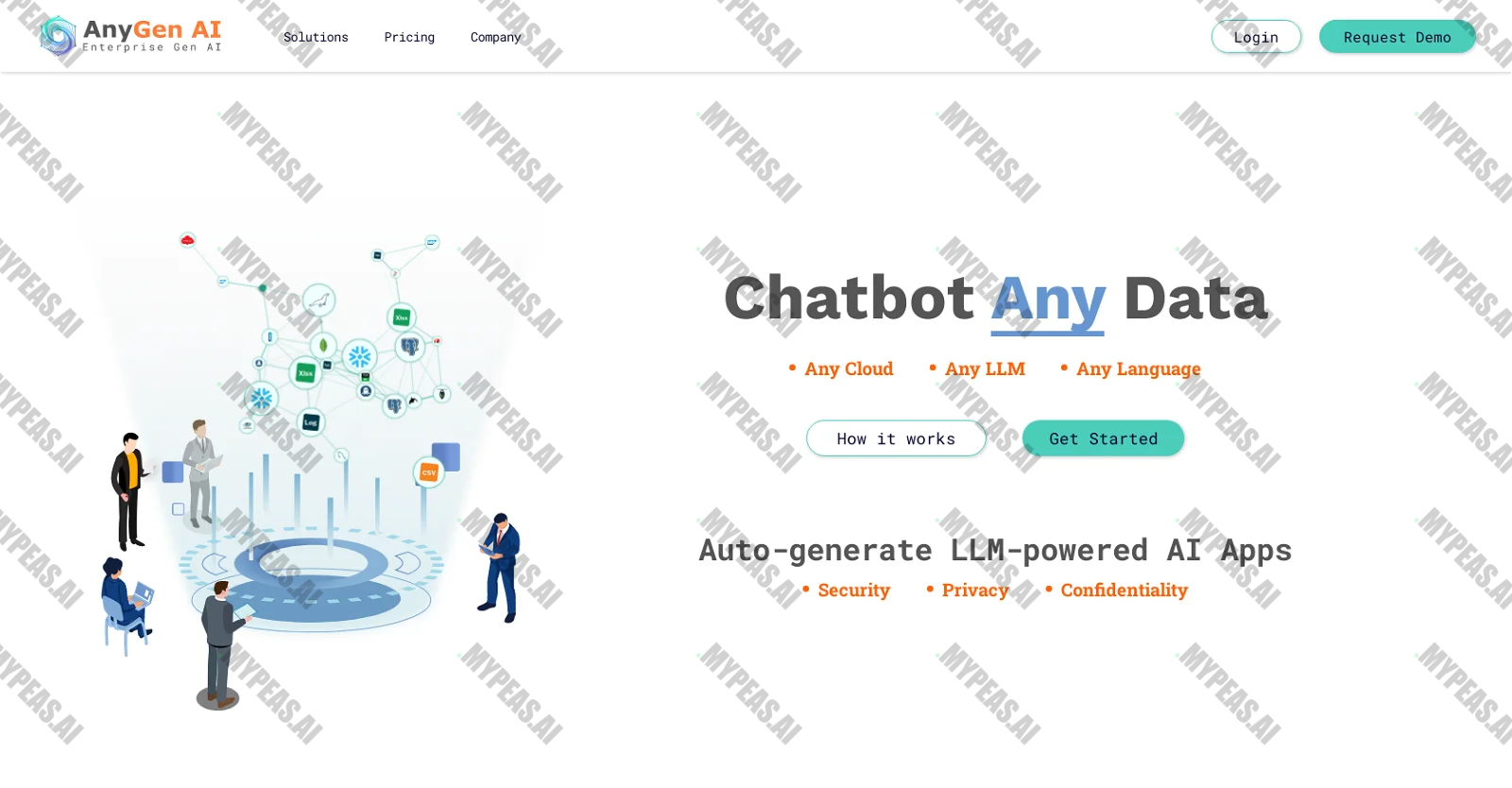 AnyGen screenshot
