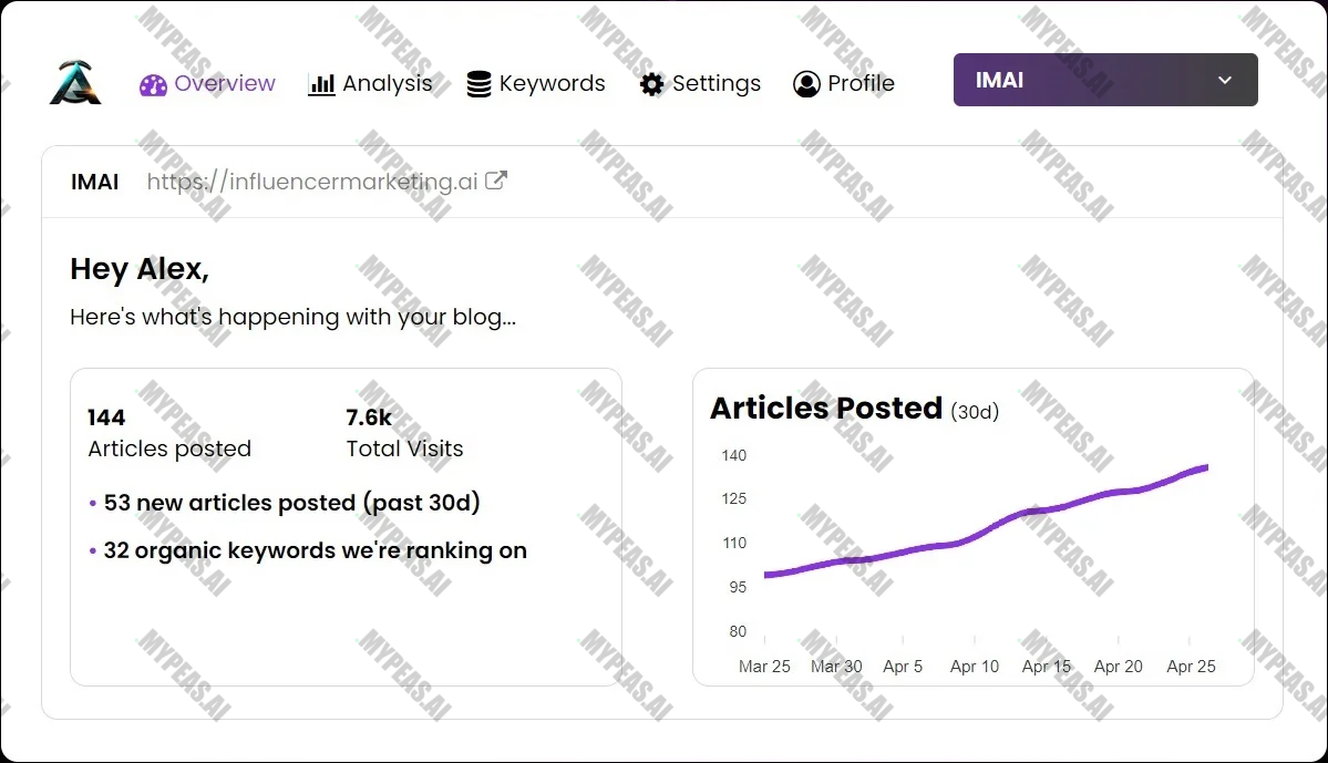 Articly screenshot