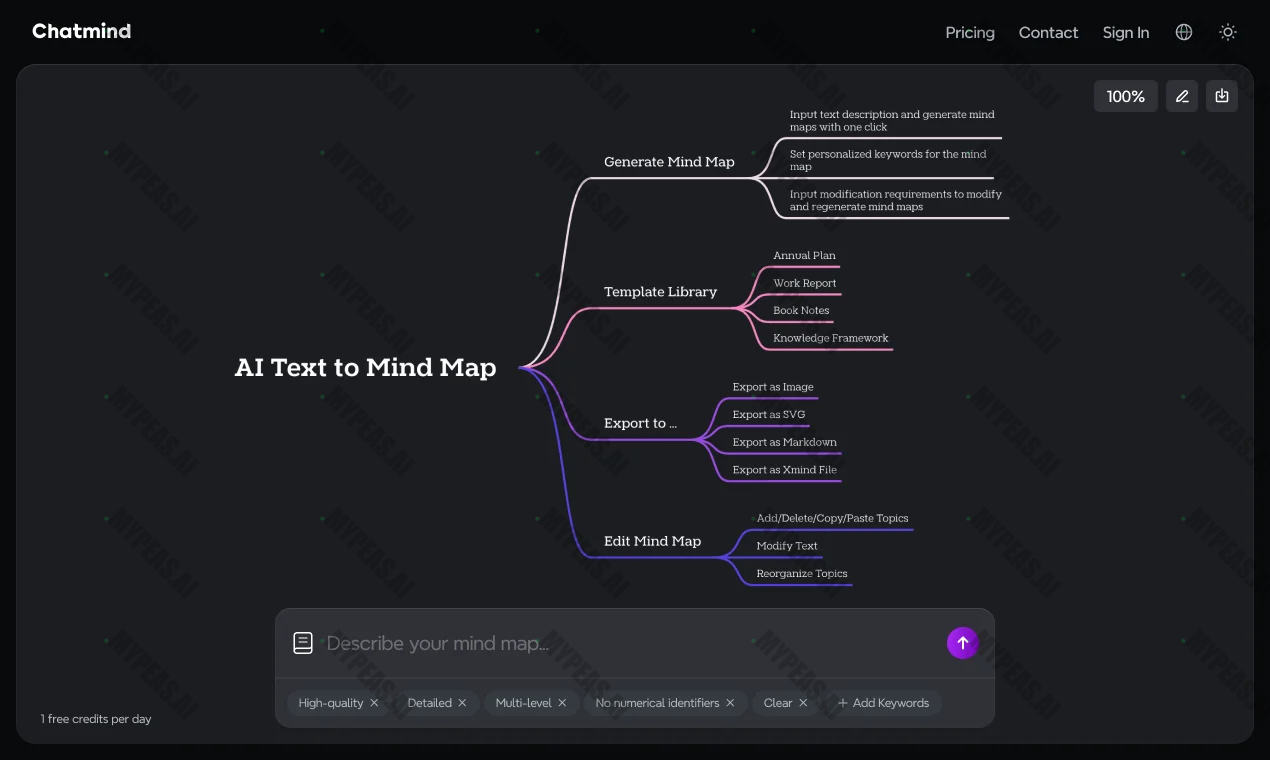 Chatmind screenshot