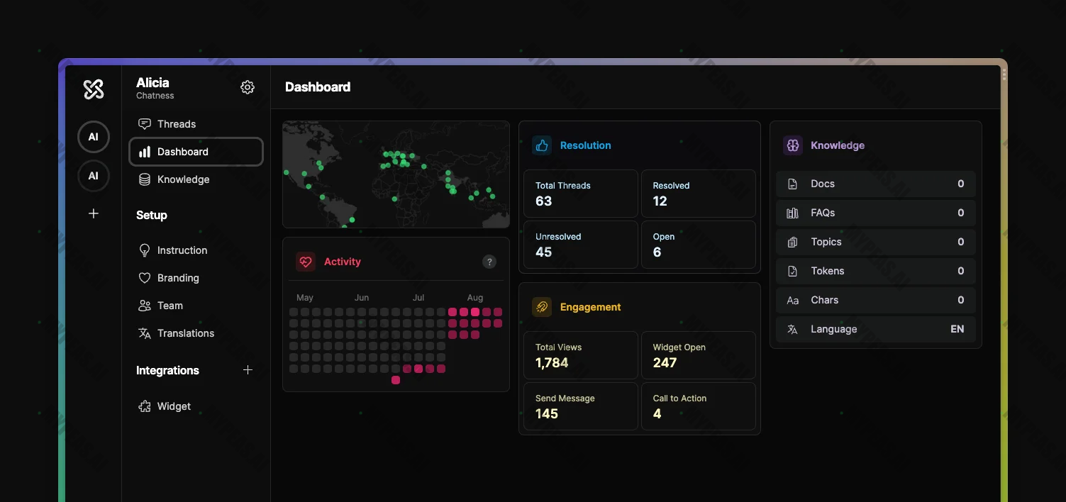 Chatness AI screenshot