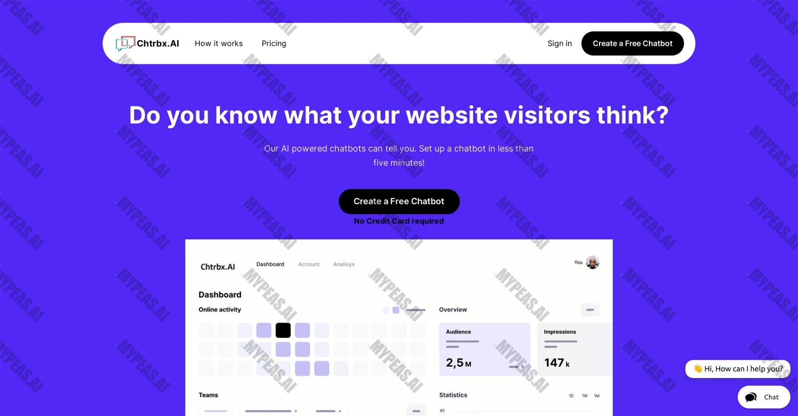 Chtrbx screenshot