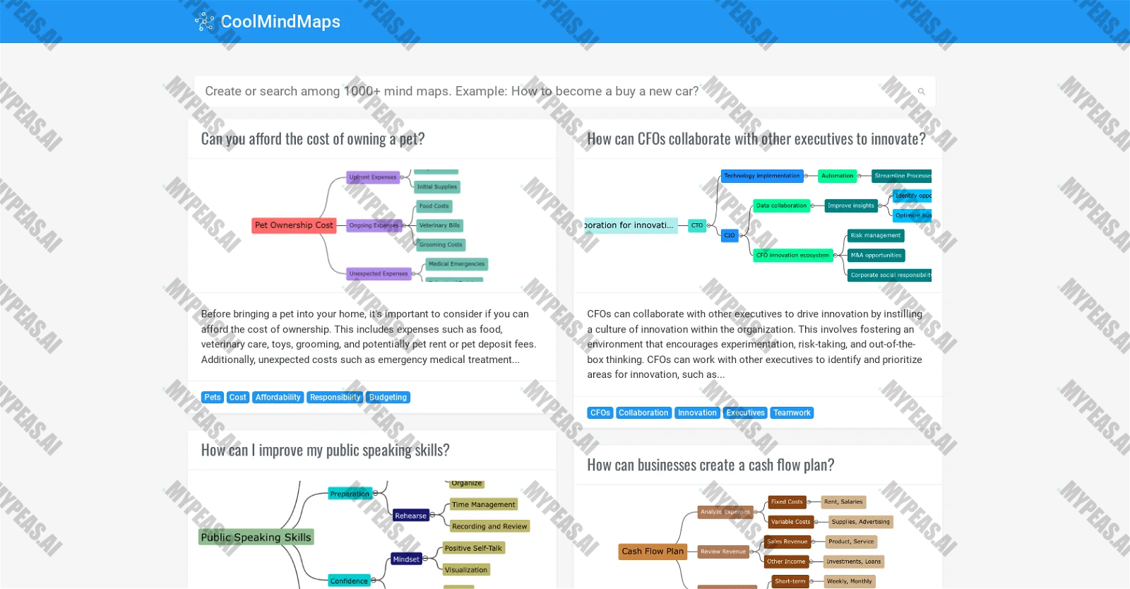 Coolmindmaps screenshot