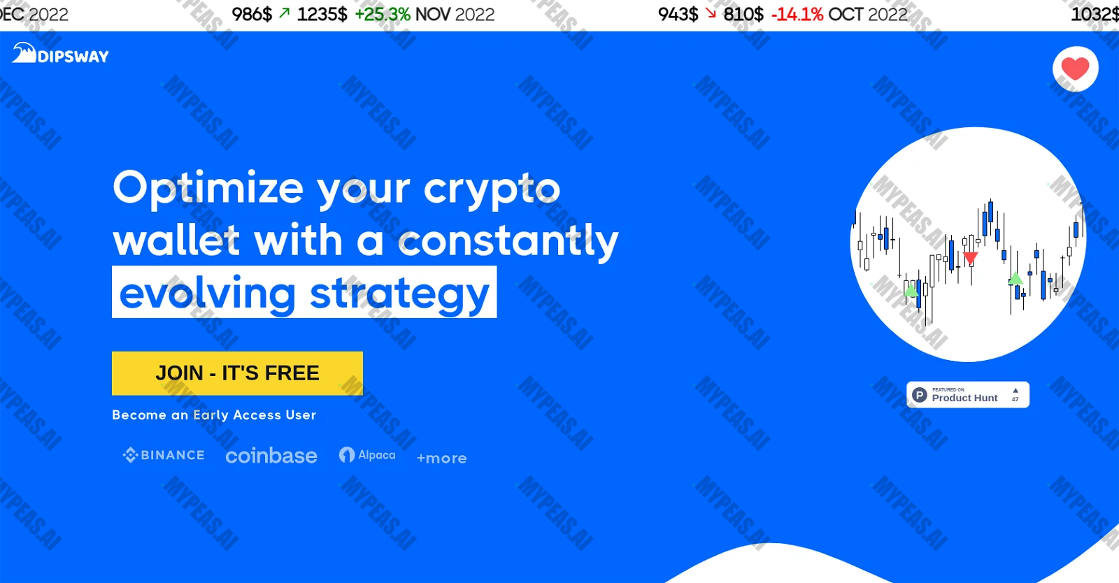 DipSway screenshot
