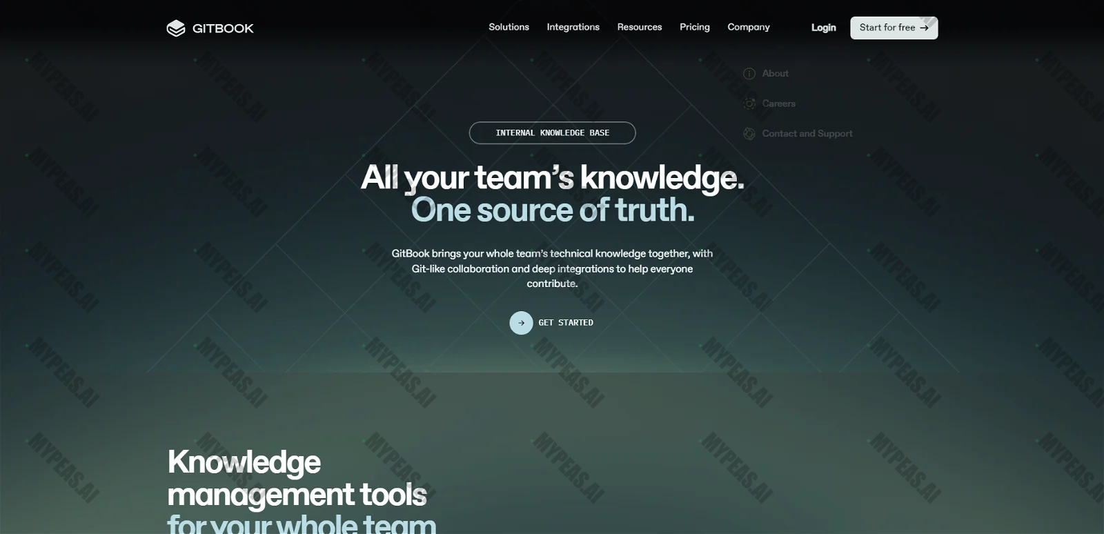 GitBook screenshot