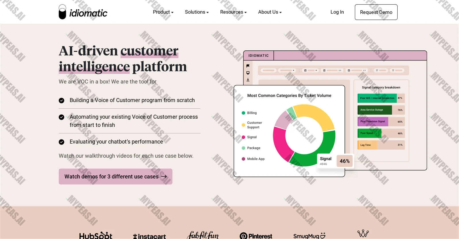 Idiomatic screenshot