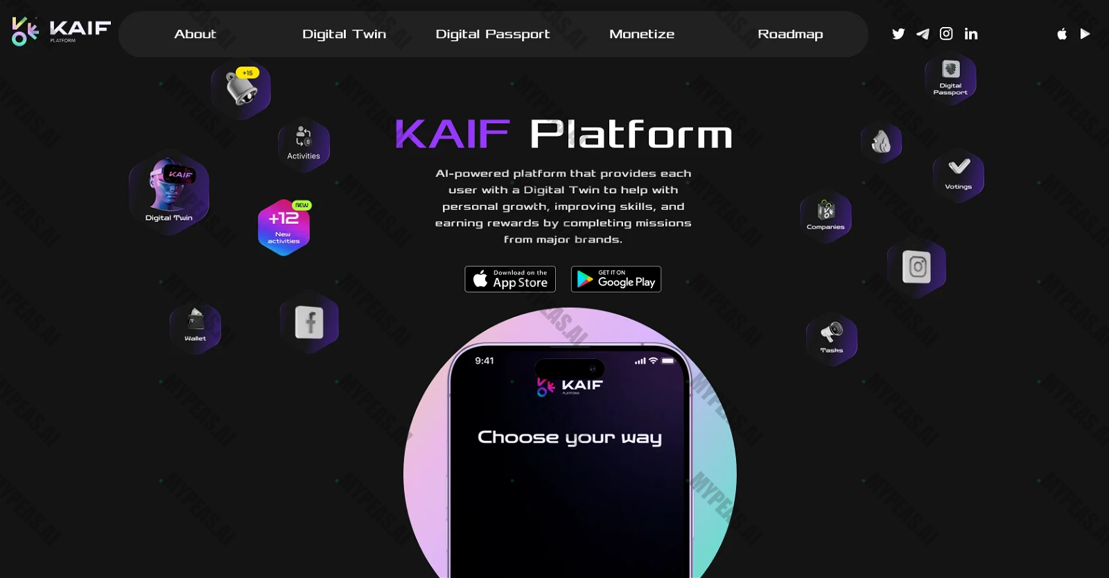 KAIF Platform screenshot