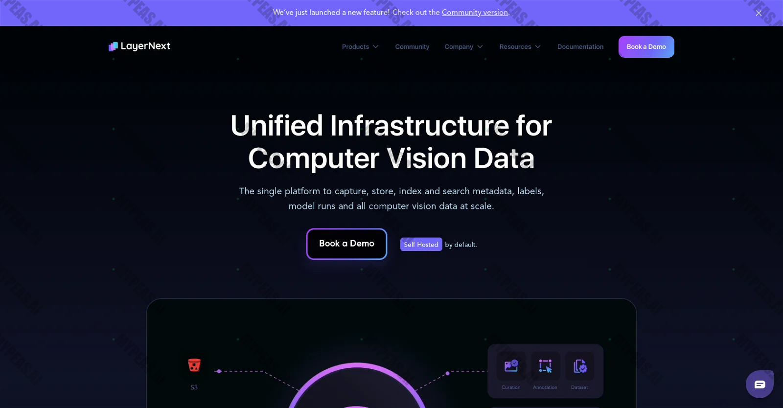 Layernext screenshot