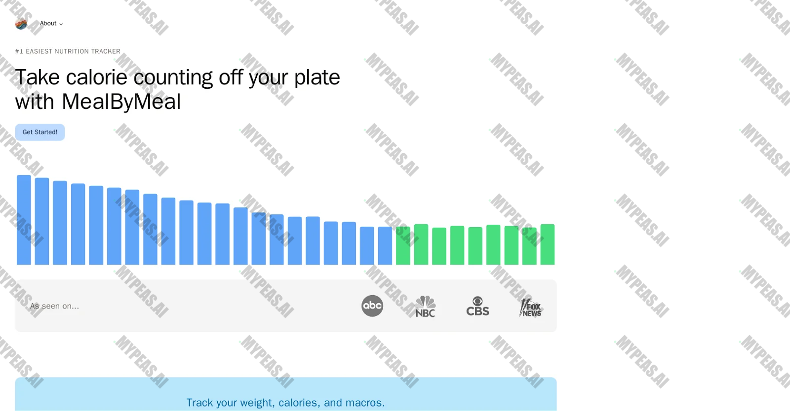 MealByMeal screenshot