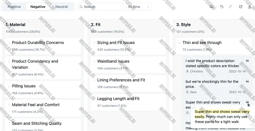 Painboard screenshot