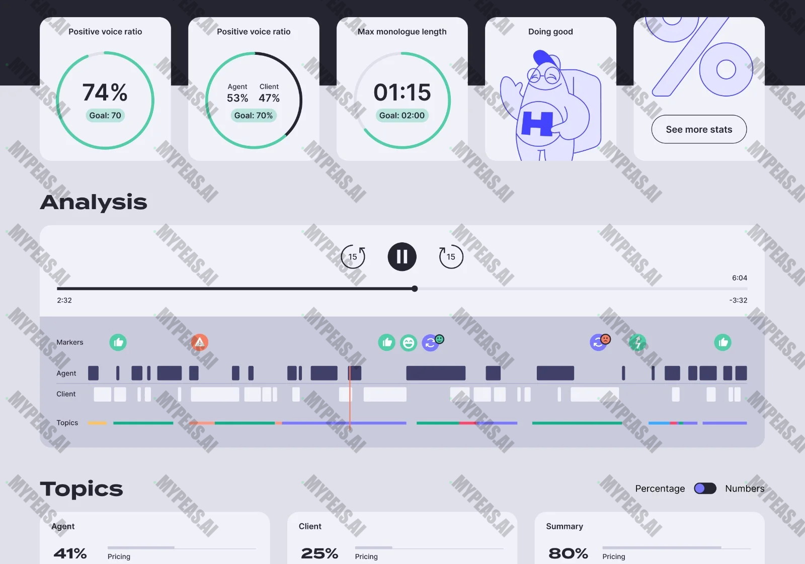 Pitch Patterns screenshot