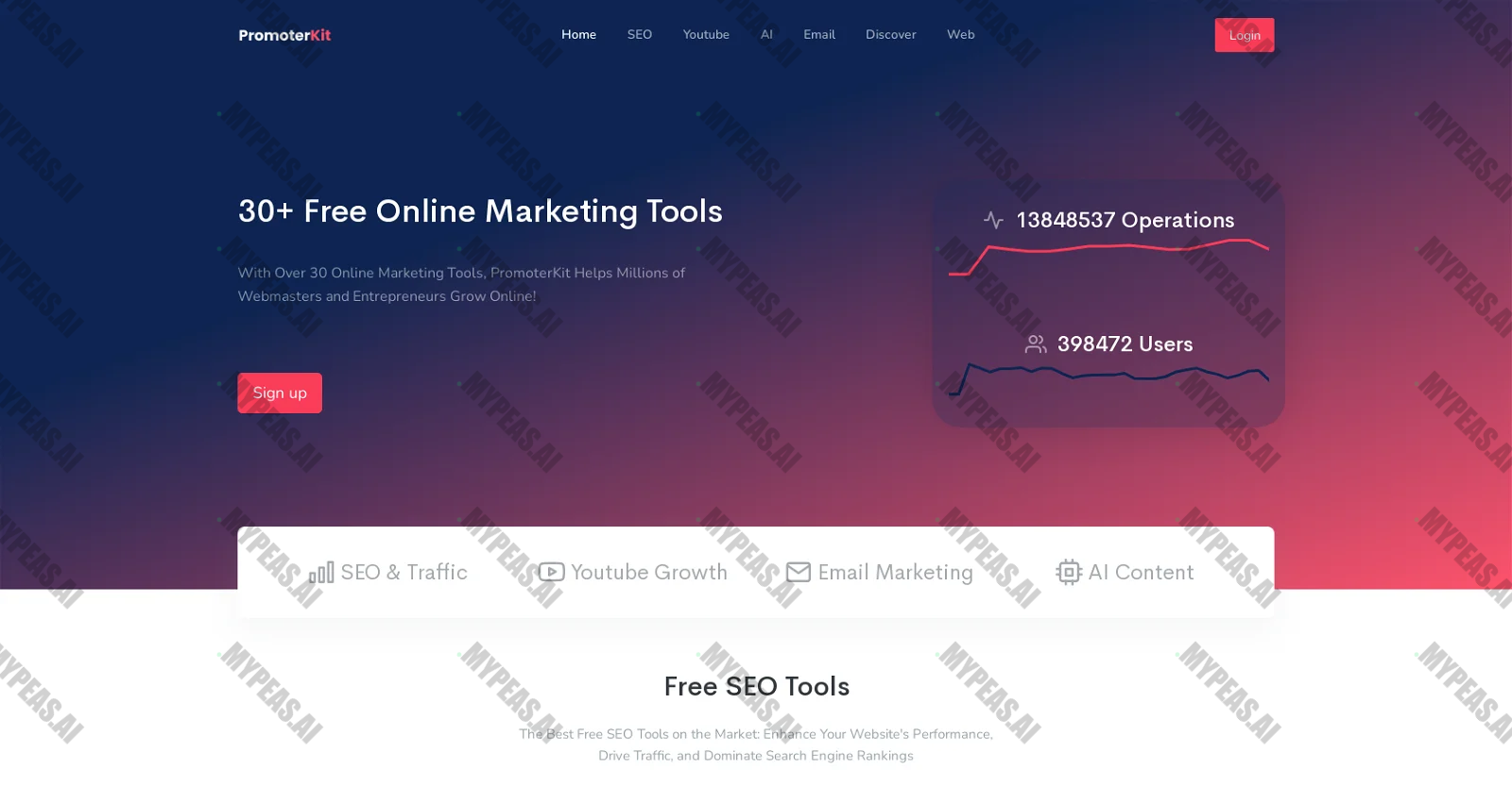 PromoterKit screenshot