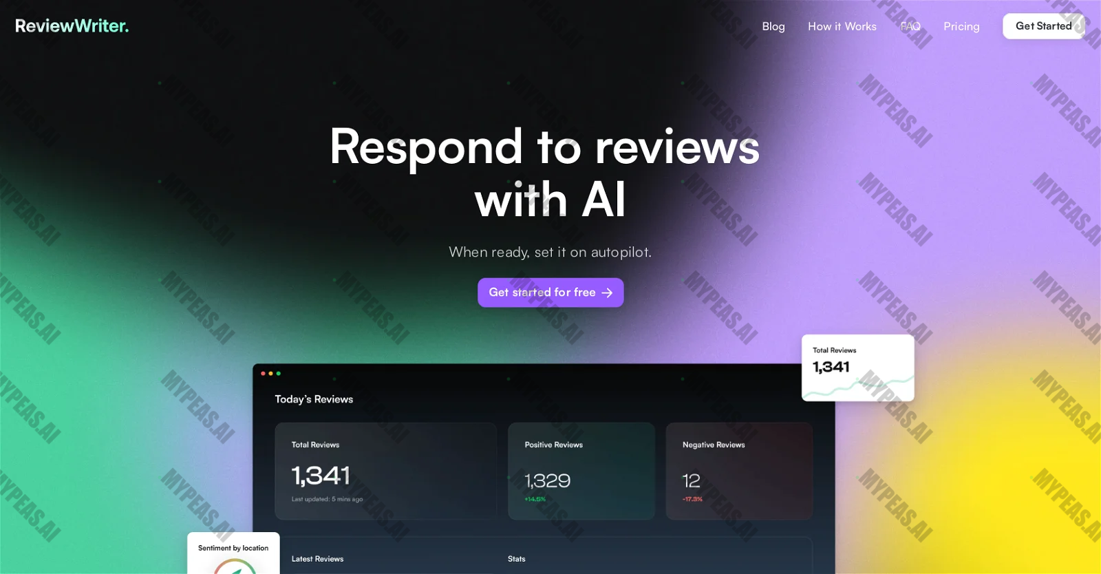 Review Writer screenshot