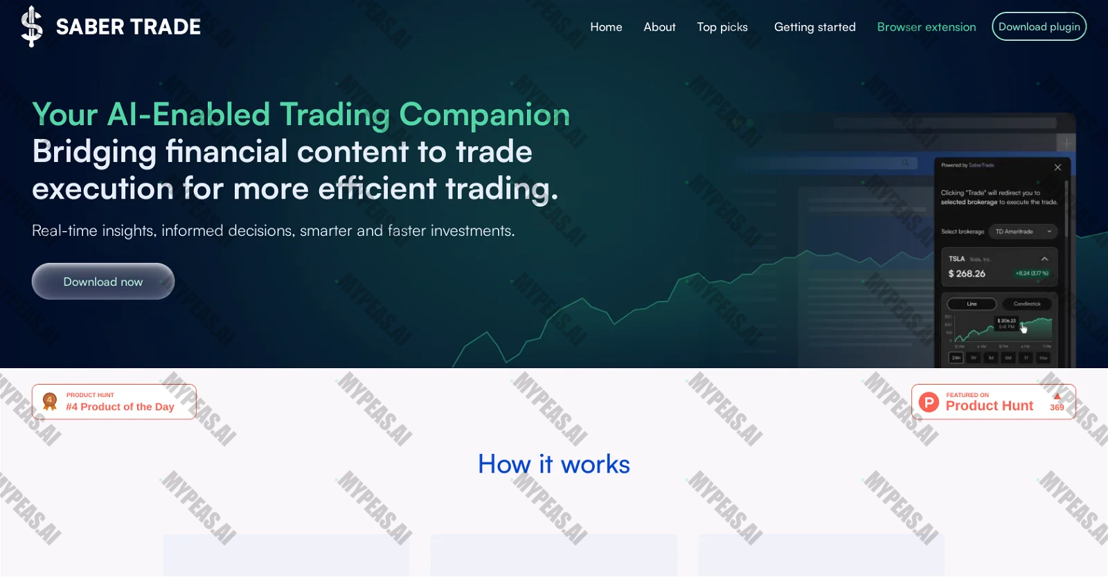 SaberTrade screenshot