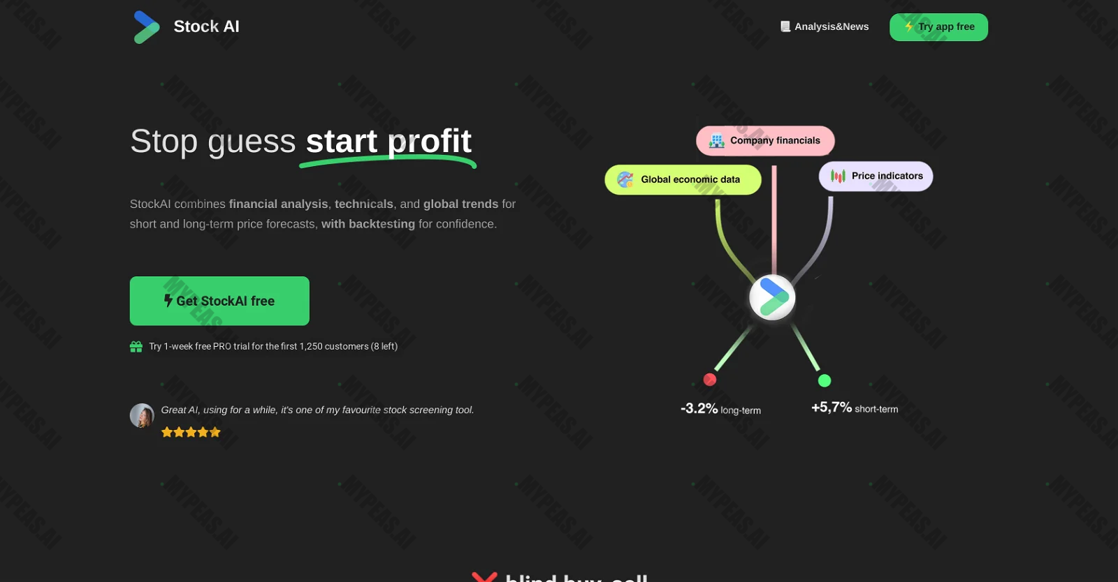 StockAI by YesIlFinance screenshot