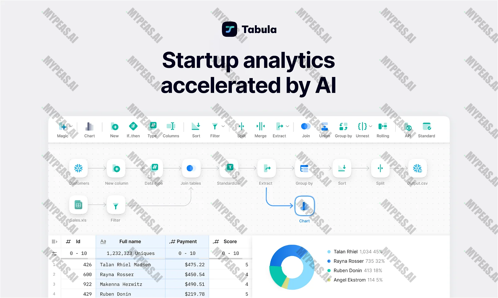 Tabula screenshot