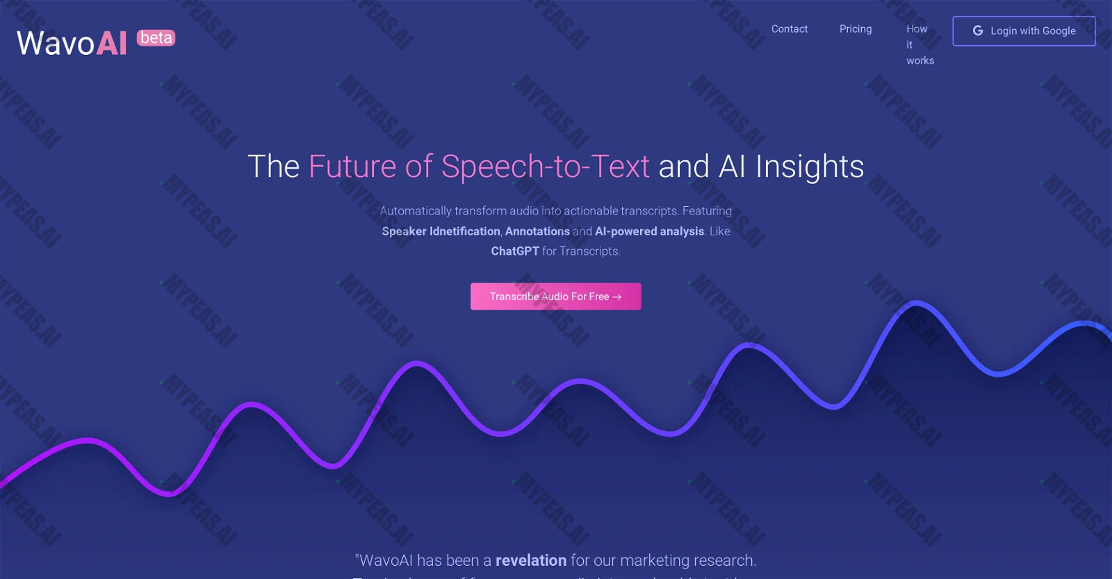 WavoAI screenshot